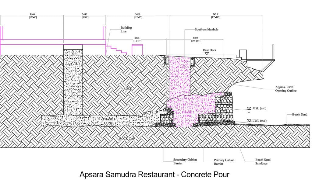 Cross section of the concrete pour at Apsara Samudra